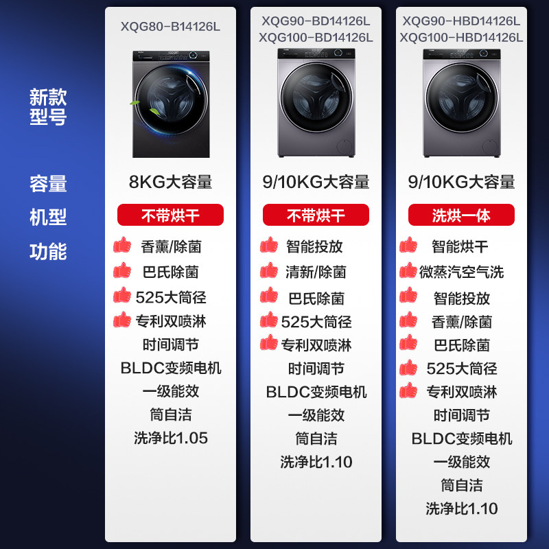 海尔超薄滚筒全自动家用一级洗衣机 海尔商城好迪洗衣机