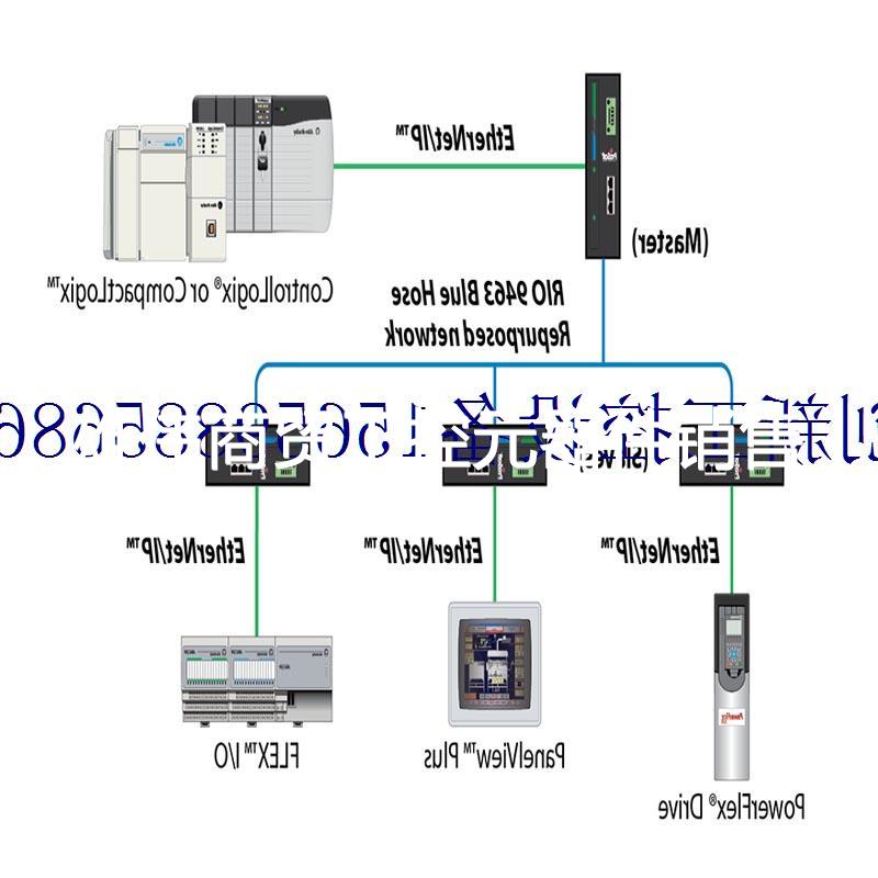 议价议价1794-IE12 Flex I/O模拟输入模块,12个单端输入 1794IE1 - 图0