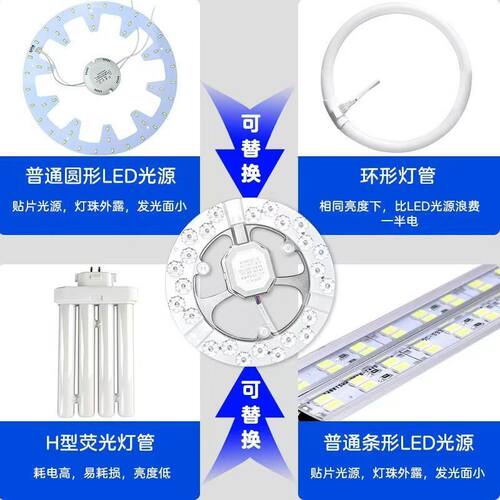 国际电工吸顶灯led灯芯替换磁吸圆盘卧室房间厨房阳台卫生间灯盘 - 图1