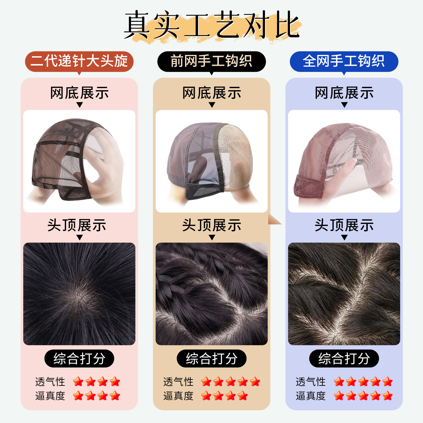 假发女全头套短发真人发丝中老年妈妈卷发全真自然头顶无痕隐形