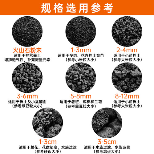 黑色火山石岩颗粒鱼缸造景养花底砂天然兰花铺面专用滤材水草定植 - 图3