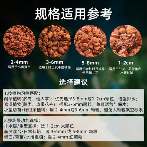 天然火山石颗粒养花专用多肉蝴蝶兰花营养土鱼缸底沙滤材铺面红岩 - 图1