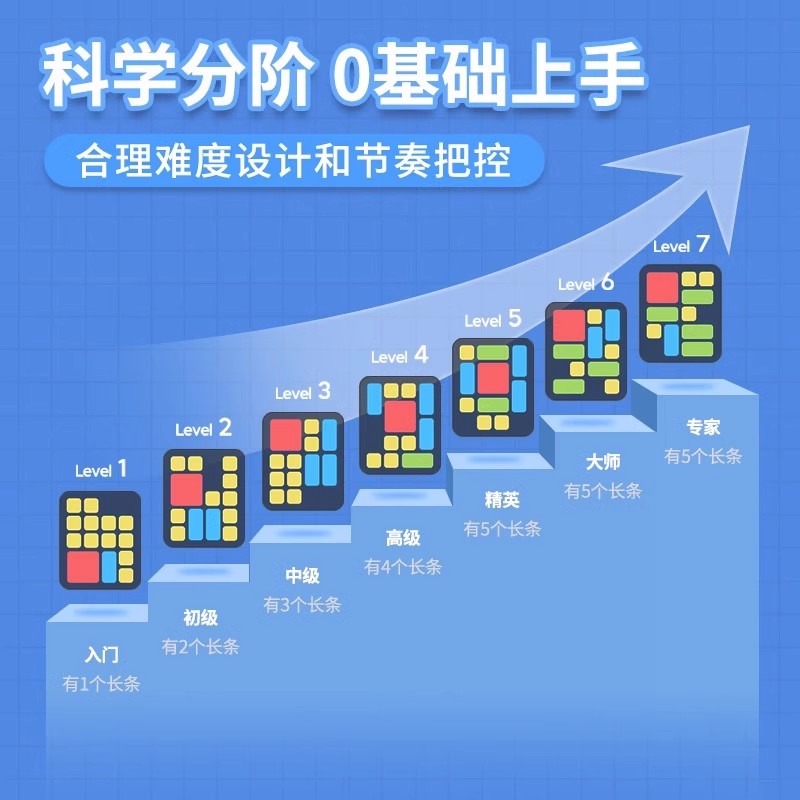 计客超级华容道磁力滑动拼图儿童玩具益智游戏逻辑思维锻炼三国 - 图1