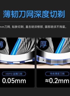 往复式三刀头全身水洗剃须刀