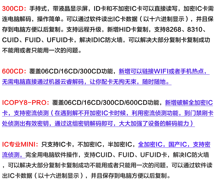 ICID卡复制门禁电梯停车感应器钥匙扣万能通卡复制机加密NFC模拟 - 图2