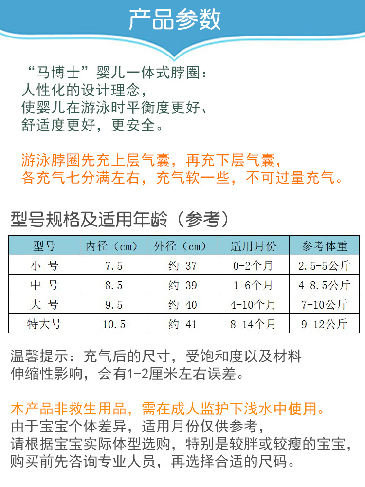 马博士婴儿游泳圈脖圈宝宝男宝0一6月-1岁幼小童颈圈新生儿童女童