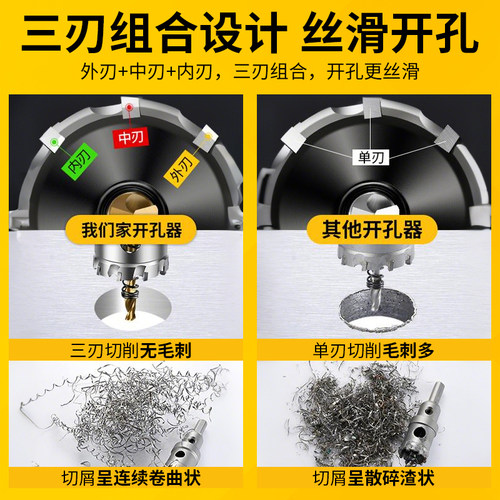 合金开孔器钻头不锈钢开孔器金属高速钢开孔钻头铝合金铁打孔神器 - 图0