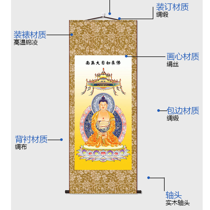 大日如来佛祖画像阿弥陀佛释迦牟尼药师燃灯古佛珈蓝韦陀菩萨挂画_虎窝淘