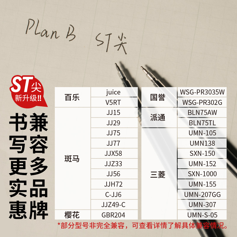 败家实验室便宜好写PlanB中性笔芯黑色通用替芯平替JJ15三菱85芯-图2