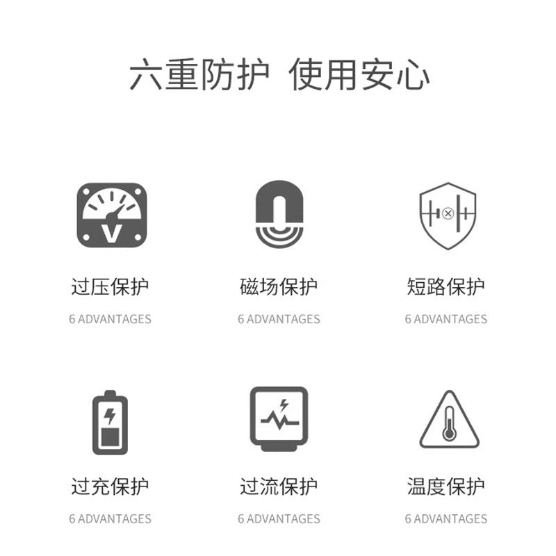 适用于威克士20V锂电池4.0/5.0/6.0大脚板2A通用充电锤电钻充电器,淘宝优惠券,粉丝福利购,淘宝优惠卷