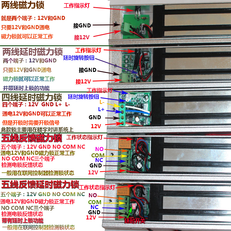 磁力锁门禁60/180/280KG单门明装磁力锁双门明装磁力锁门禁电磁锁 - 图3