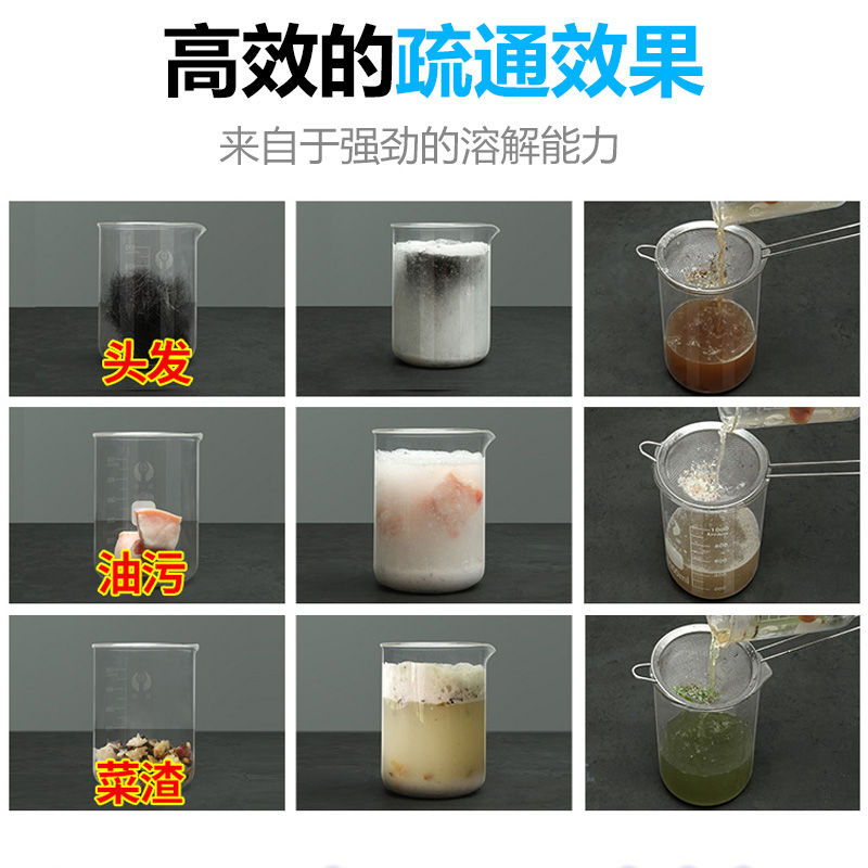 创意居家厨房卫生间用品用具浴室厕所清洁神器家用大全小百货实用 - 图1