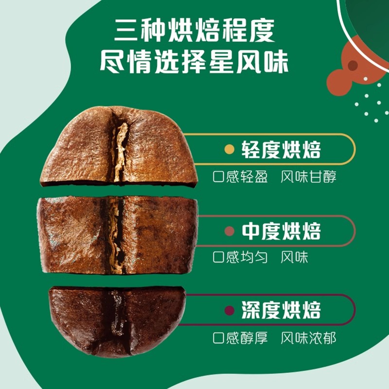 星巴克咖啡美式冷萃咖啡粉学生提神中度烘焙速溶黑咖啡官方旗舰店