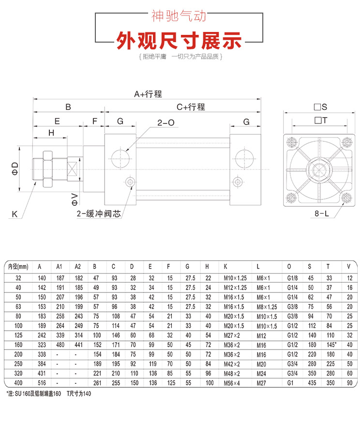 新款SNS神驰标准气缸SC50*25 50 75 100 125 150 175 200 225 250-图0