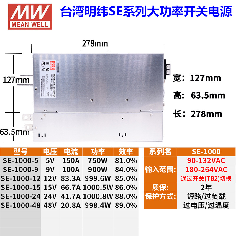 明纬SE大功率开关电源5V12V15V24V27V36V48V 450W600W1000W1500W