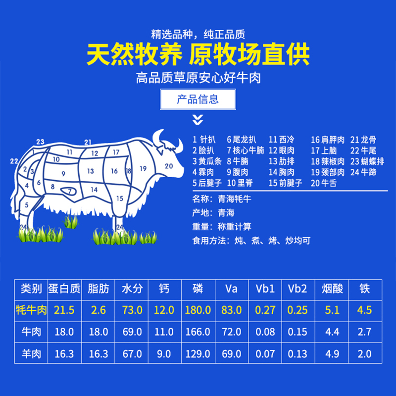 牦牛肉 牛肉 新鲜肉 冷鲜肉 - 图1