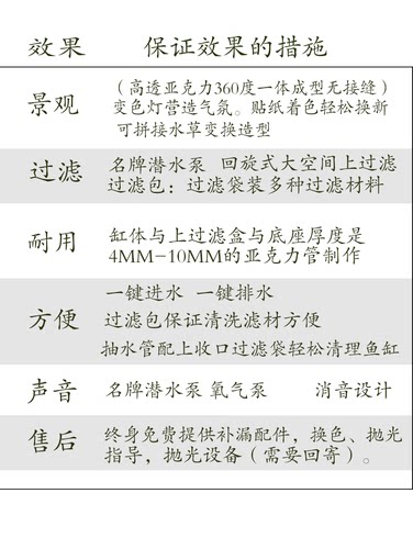 免换水亚克力圆柱水族箱 增氧过滤懒人鱼缸  酒店客厅落地鱼缸2米 - 图2