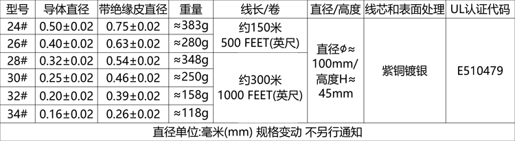 单股紫铜镀银OK线 PCB飞线跳线 电子线 连接线 24 26 28 30 32 34