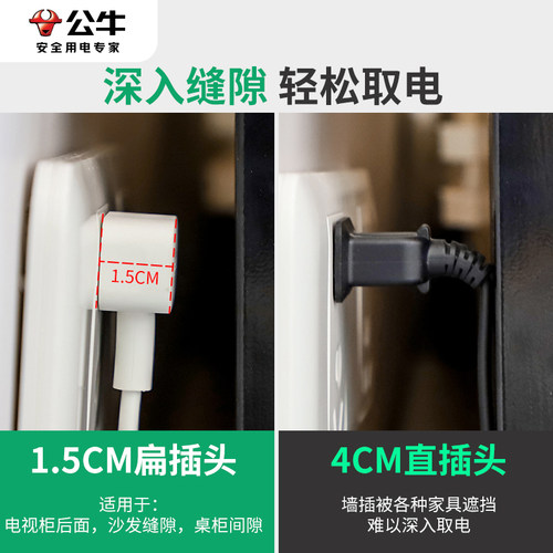 公牛沙发后靠墙缝隙插座超薄扁平转换插头薄扁转向插头usb转接头 - 图1