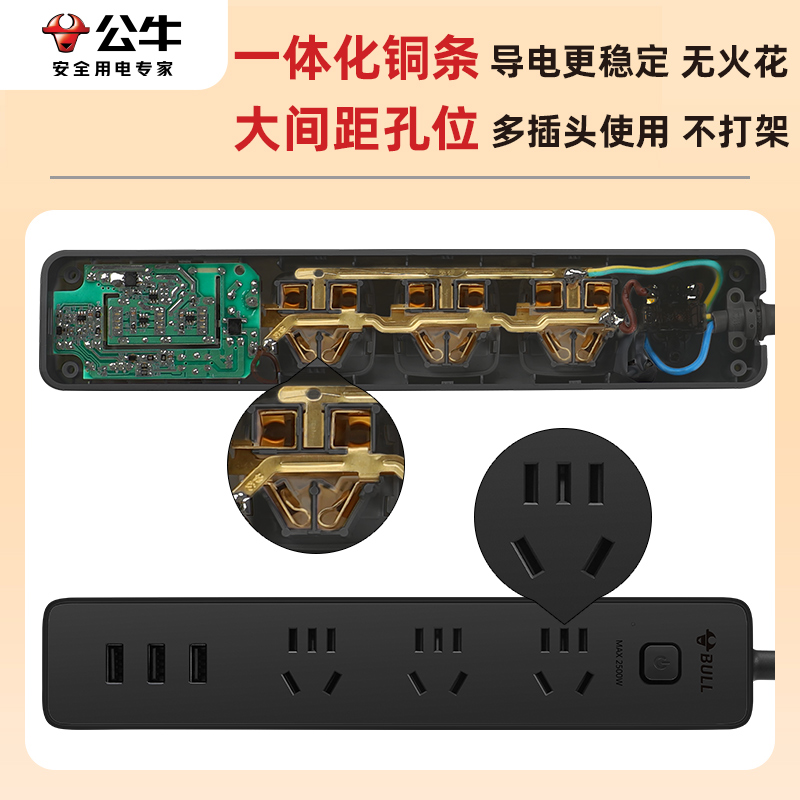 插线板公牛usb电脑专用插板带线多功能宿舍插排拖把电插座拖线板 - 图1