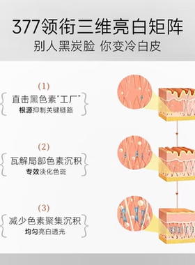 柏肤源水感美白防晒乳防晒次抛
