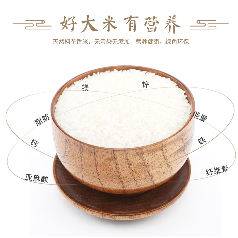 南粳5055新米热卖软糯香大米20斤农家自产优质特价现磨圆粒米10kg - 图1