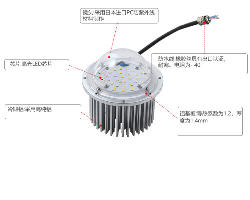 Led光源庭院灯景观灯玉兰灯中华路灯LED模组 防水圆形凸透镜灯芯 - 图1