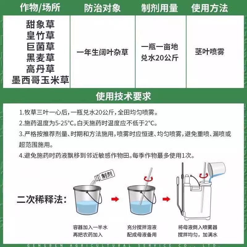 牧草除草剂墨西哥玉米草药甜象草皇竹草巨菌草除草草坪专用除草剂-图3