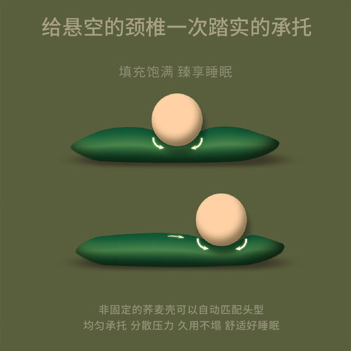 荞麦枕头抑菌成人学生枕头纯荞麦皮全荞麦壳枕芯颈椎枕护头家用 - 图1