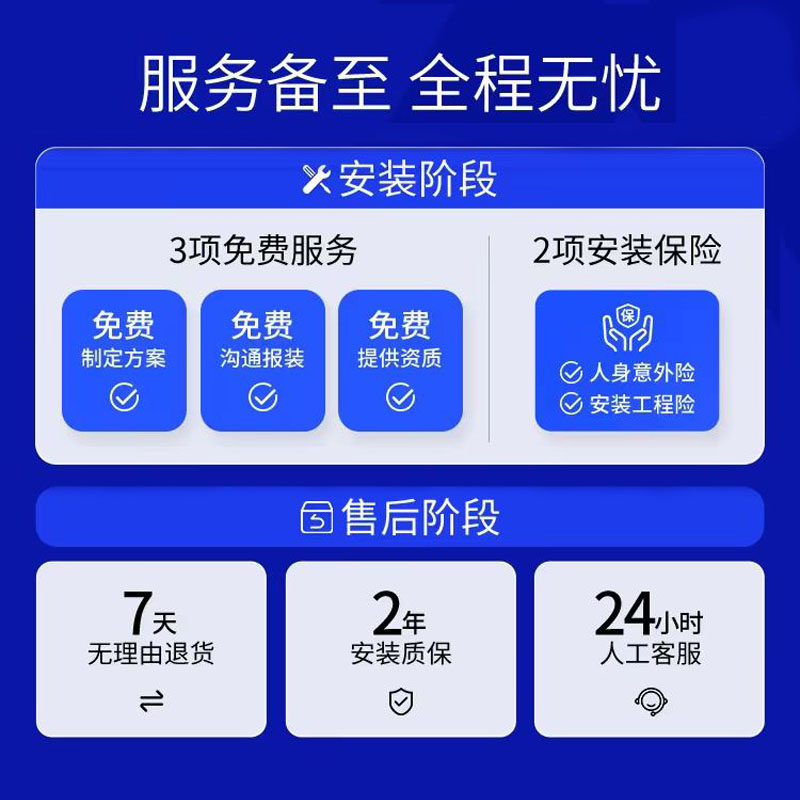 新能源汽车充电桩免费上门安装报装勘测布线移桩维修施工资质齐全-图1