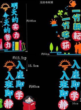 班级公约墙贴入班即静入座即学