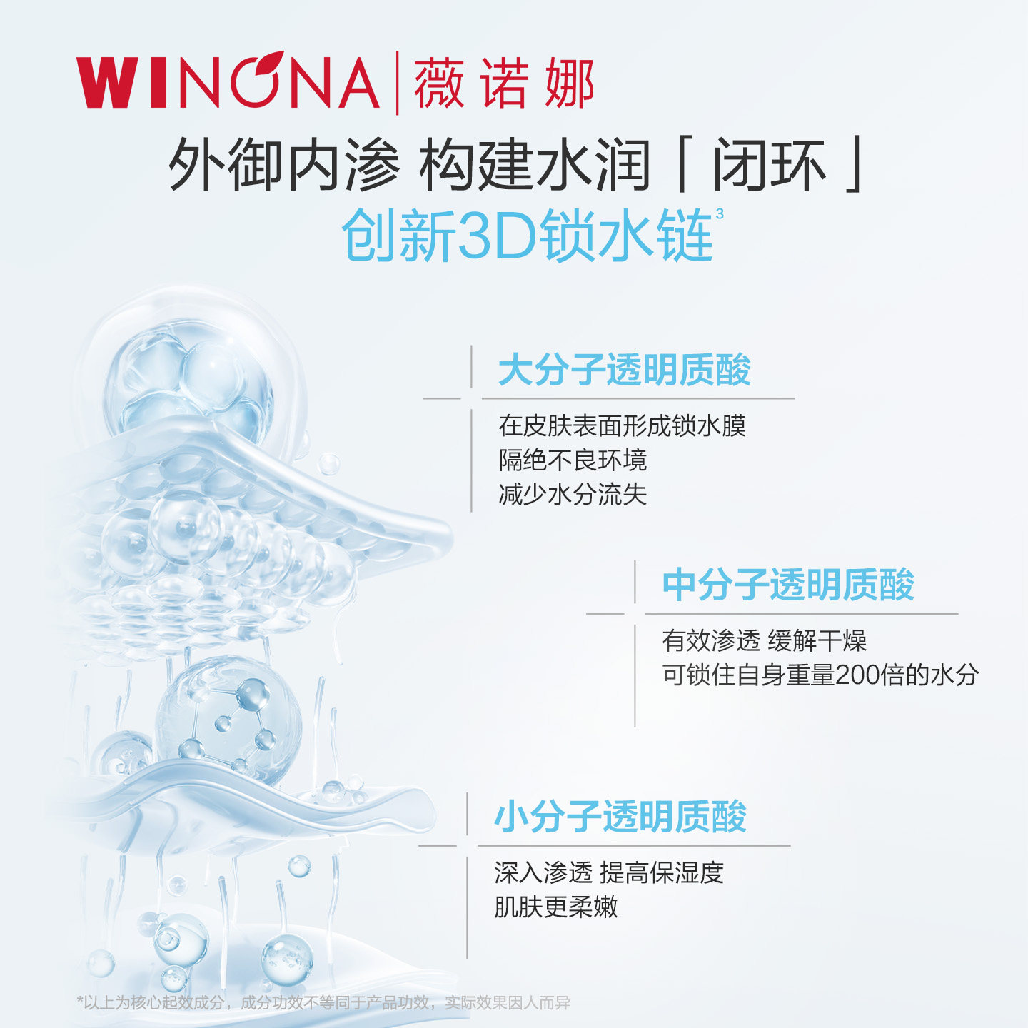 薇诺娜透明质酸水乳套装