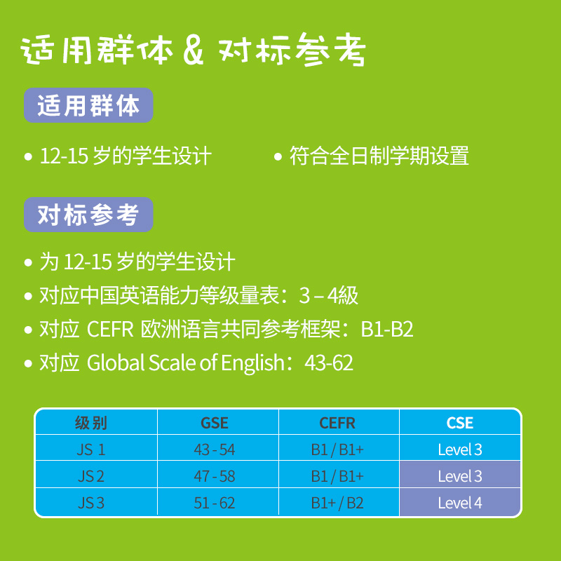 国内版新思维初中英语spark香港朗文初中教材 Longman English Spark JS 2B学生课本初二下学期-图1