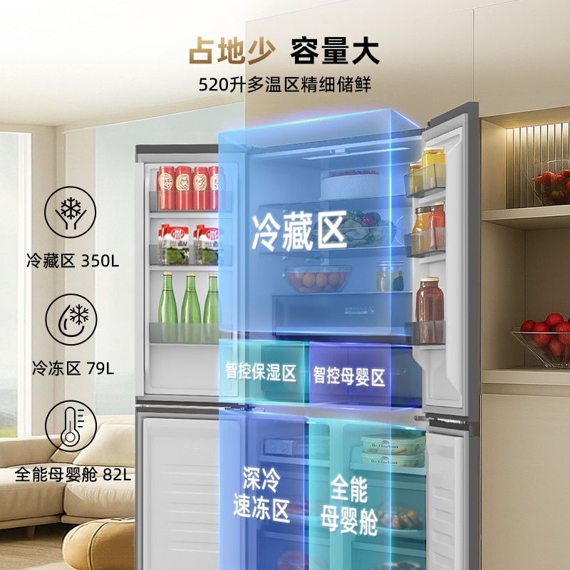 图 2
