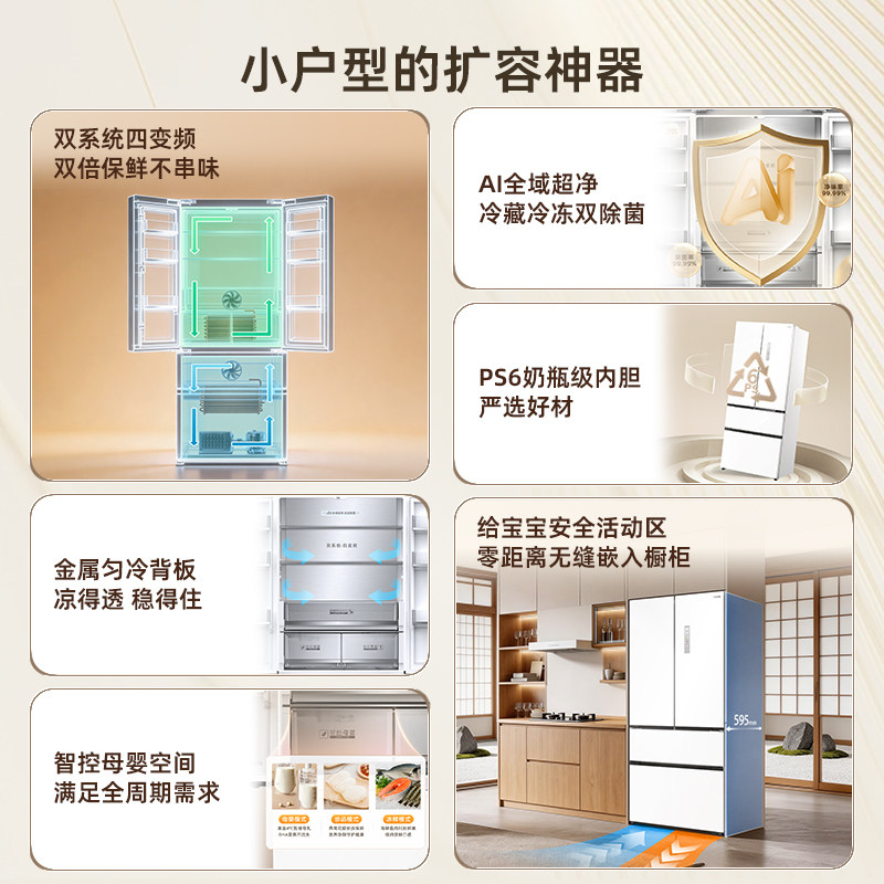 图 2