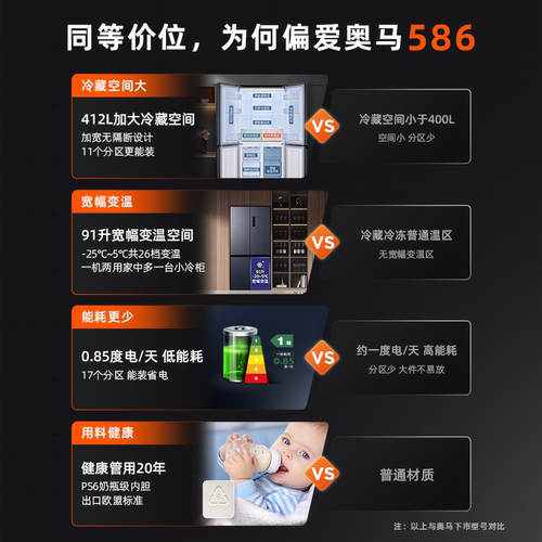 奥马586L十字双开门冰箱家用一级能效变频无霜大容量以旧换新补贴 - 图0