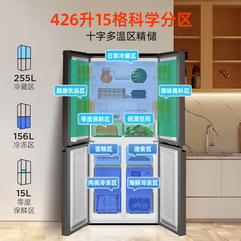 图 3