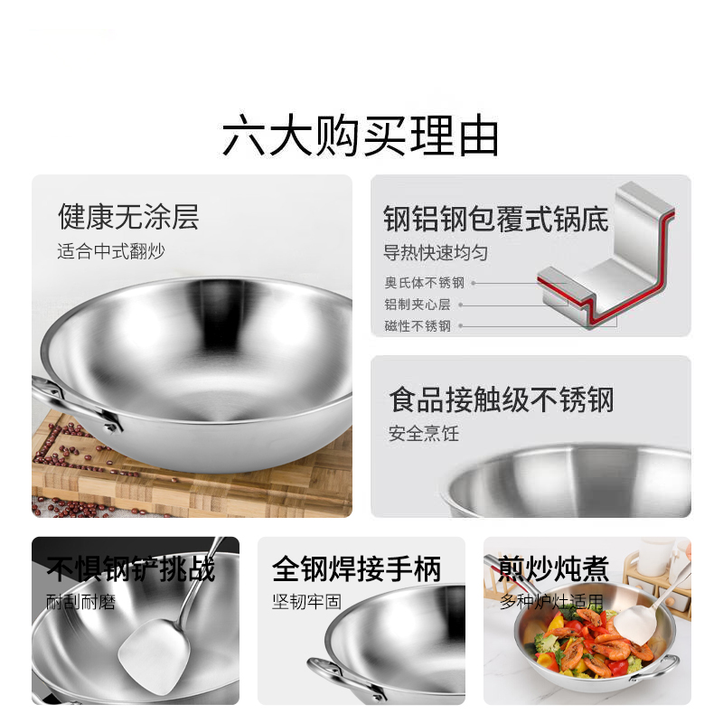 真316不锈钢无涂层炒锅家用炒菜锅中式炒锅0涂层电磁炉燃气灶通用 - 图1
