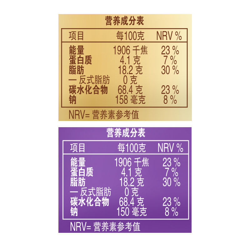 怡口莲太妃糖罐装礼盒巧克力榛仁夹心糖果喜糖小包装年货零食焦糖 - 图3