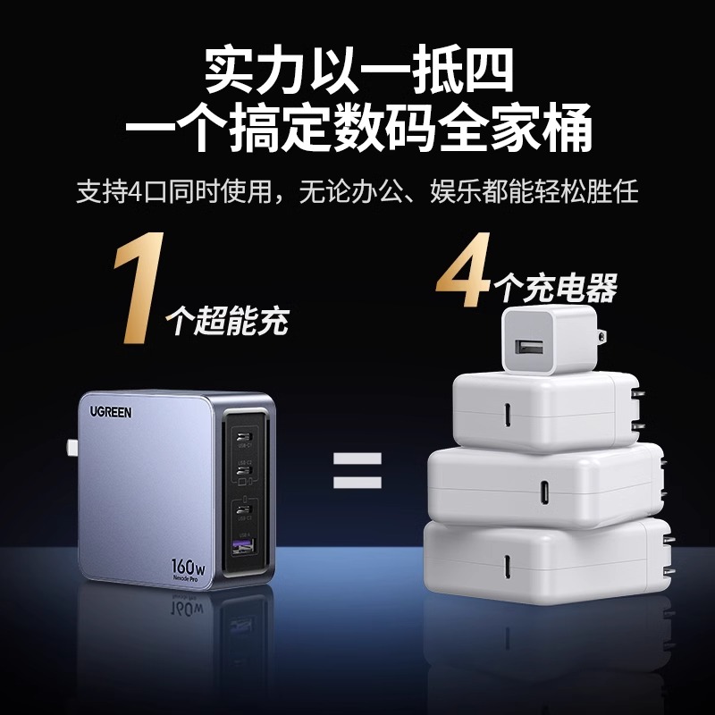 绿联160W氮化镓闪充湃Pro充电器头PD3.1多口快充插头适用苹果华为macbook笔记本电脑手机typec四口桌面充电站 - 图3