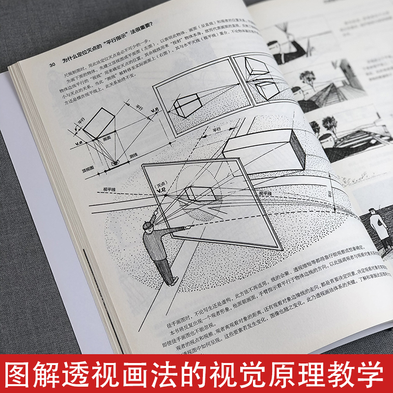 透视画法入门 西方经典美术技法译丛 素描彩铅画画入门自学零基础教程透视技法视觉原理透视如此简单正版新手绘画技巧美术教材书籍 - 图1