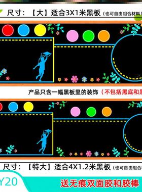 墙贴画材料展板环创教室场景走廊环创装饰过道贴墙黑板报万能模板