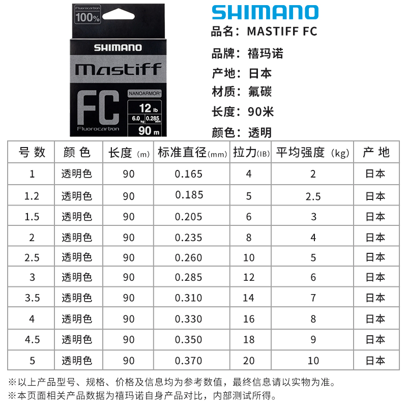 SHIMANO禧玛诺日本鱼线MASTIFF FC LB-B41V前导线路亚耐磨氟碳线