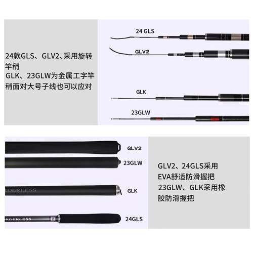 禧玛诺SHIMANO博大师BORDERLESS 24款GLS/GLV2/GLK/GLW/GLL台钓竿 - 图2