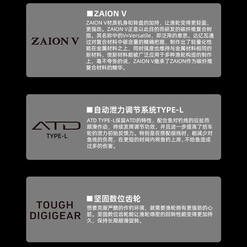 DAIWA达亿瓦25新款 IPRIMI LT-2000S 斜口微物海钓浅杯纺车轮 - 图1
