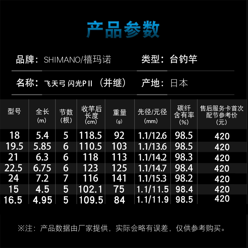 SHIMANO禧玛诺22新款飞天弓闪光L2/P2并继竿台钓竿鲫鱼竿日本鱼竿 - 图2