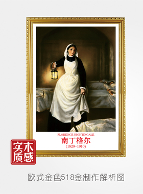 南丁格尔提灯女神海报像护士格言