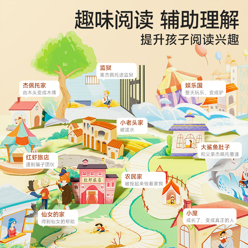 【时光学】跟着世界经典名著学作文 小学生课外阅读书籍完整版无删减原著正版人教版写人记事状物写景文学奖获奖满分作文写作模板