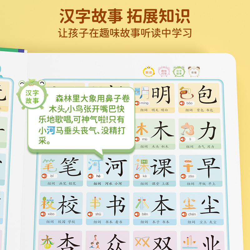 时光学汉字会说话点读书 2-8岁 认识680个常用汉字早教发声书会说话的识字大王发声书幼儿认字识字启蒙儿童识字书有声趣味识字 - 图2