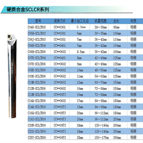 钨钢防震刀杆抗震内孔刀杆小孔加长C16Q-SCLCR09数控合金镗孔车刀 - 图1